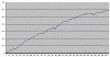 PairTradeETFs