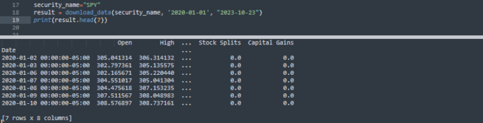 How to Build a Profitable Fibonacci Retracement Strategy with Python ...
