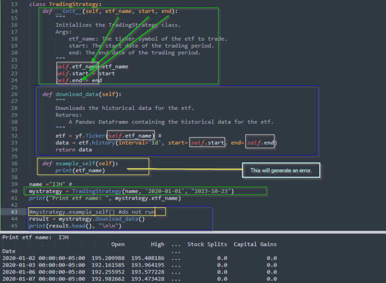 How I Made a Profitable Stochastic Oscillator Strategy with Python ...