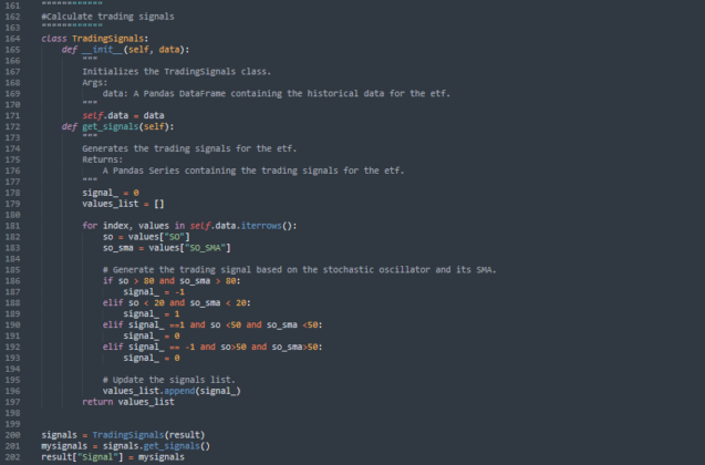 How I Made a Profitable Stochastic Oscillator Strategy with Python ...