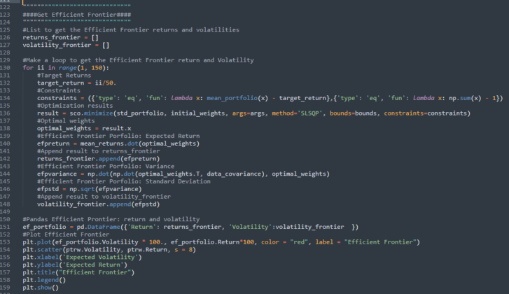 Mean-Variance Portfolio In Python: A Comprehensive Practical Guide ...