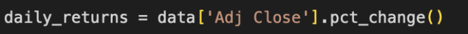 How To Calculate The Drawdown In Python For Your Trading Strategy ...