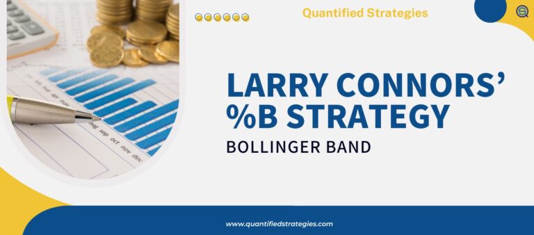 Larry Connors’ %b Strategy