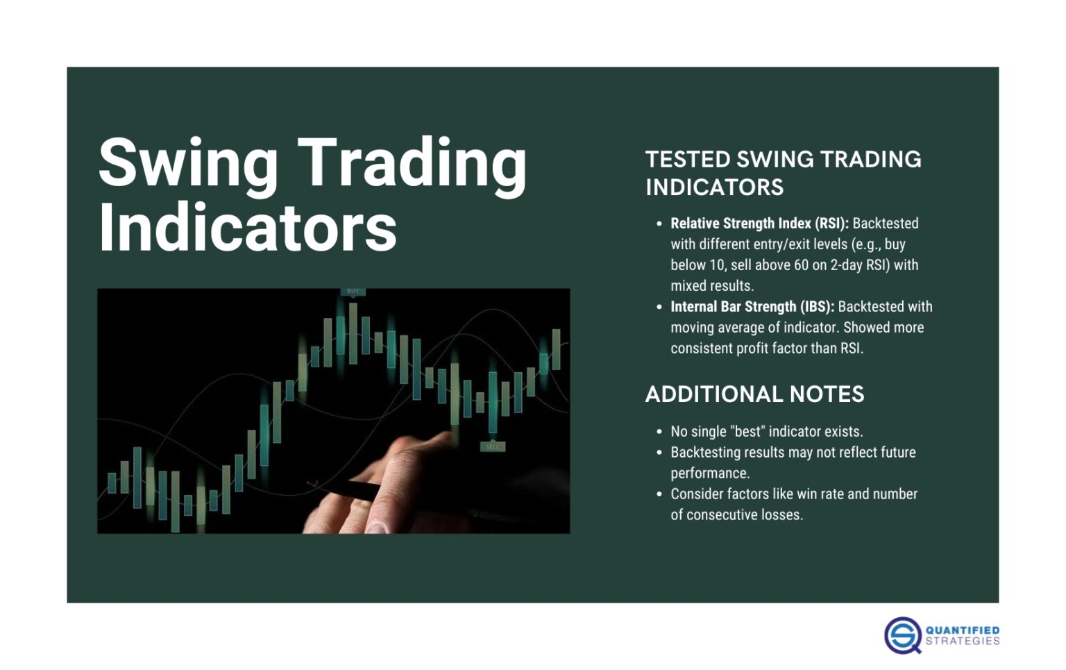Best Indicators For Swing Trading 2026 - QuantifiedStrategies.com