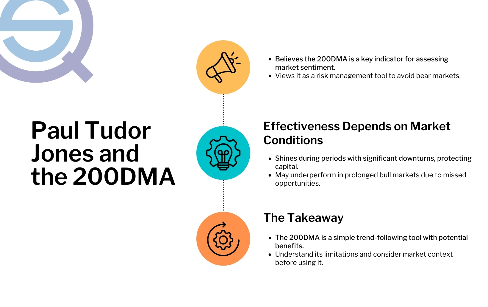 200 day ma bitcoin (78) 사진