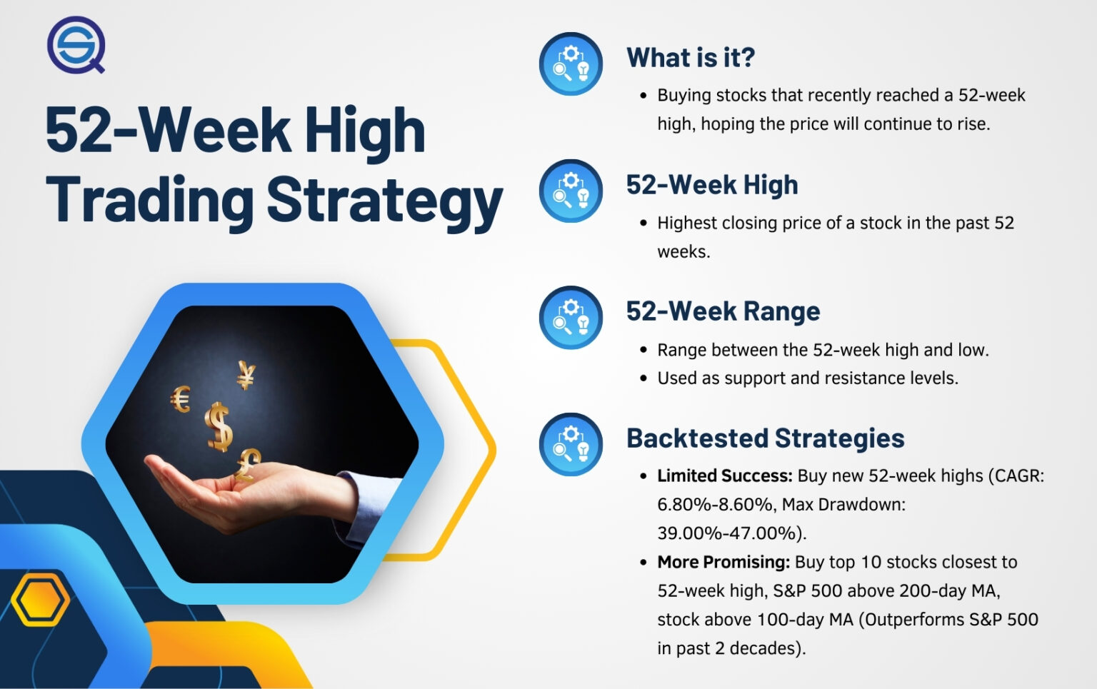 52-Week High Trading Strategy (Backtest And Example ...