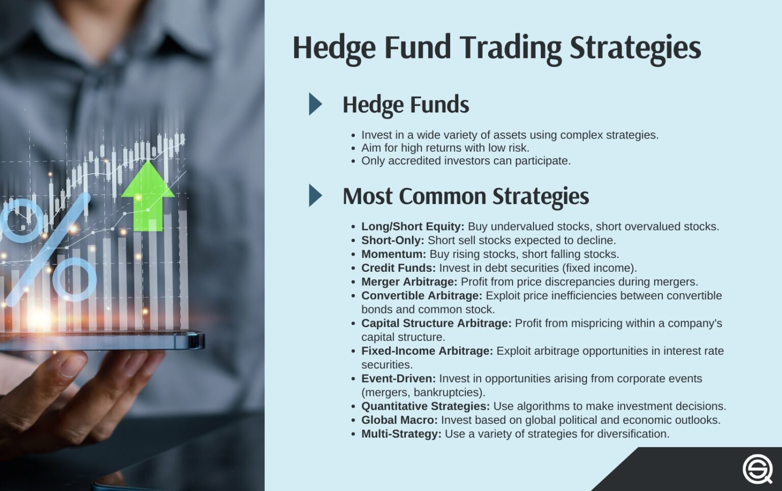 How To Break Into Hedge Fund Hedge Fund Trading Strategies: Backtests and Examples Analysis