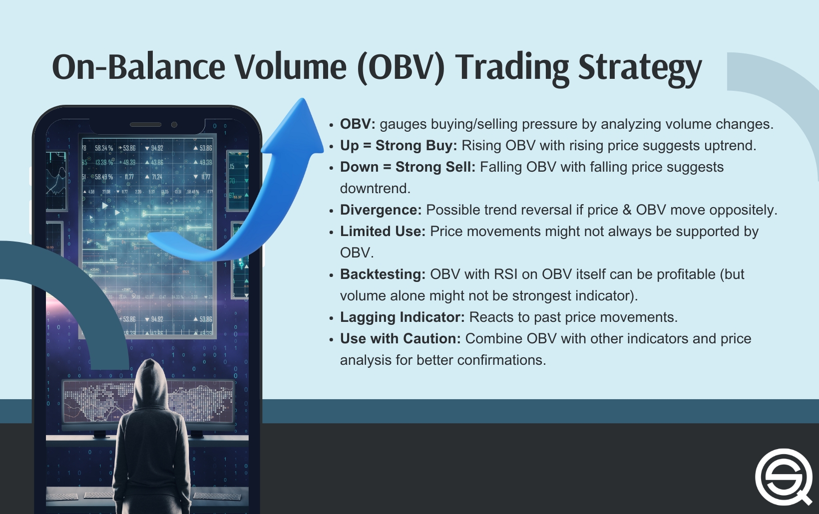 On-Balance Volume (OBV): Trading Strategy | Setup, Rules and Backtest -  QuantifiedStrategies.com