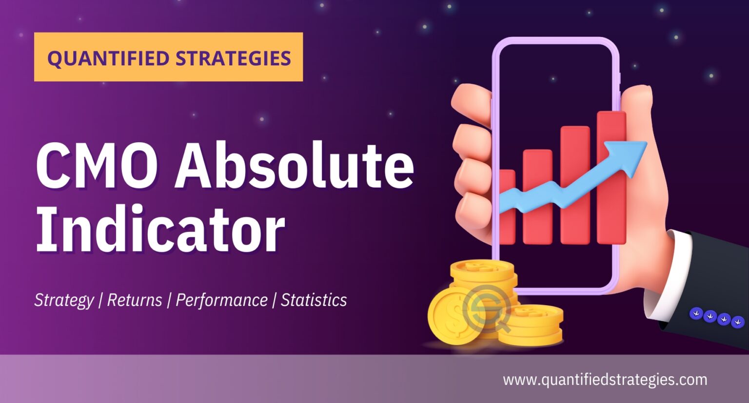 cmo-absolute-indicator-strategy-returns-performance-statistics