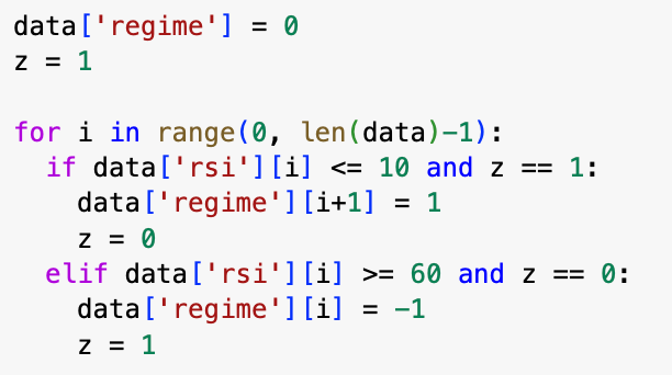 A Python code snippet displaying a for loop designed to generate automated trading signals based on Relative Strength Index boundaries. The logic utilizes an entry condition for RSI values less than or equal to 10 and an exit or short condition for RSI values greater than or equal to 60, managing execution states via a variable z flag.