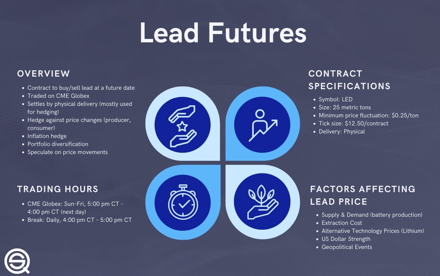 Carrera Lead Betting Futures Shift Fantasy & Market Impact