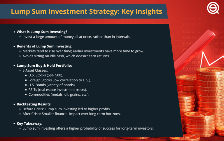 Lump Sum Investment Strategy (Buy & Hold, Example, Performance, Returns ...
