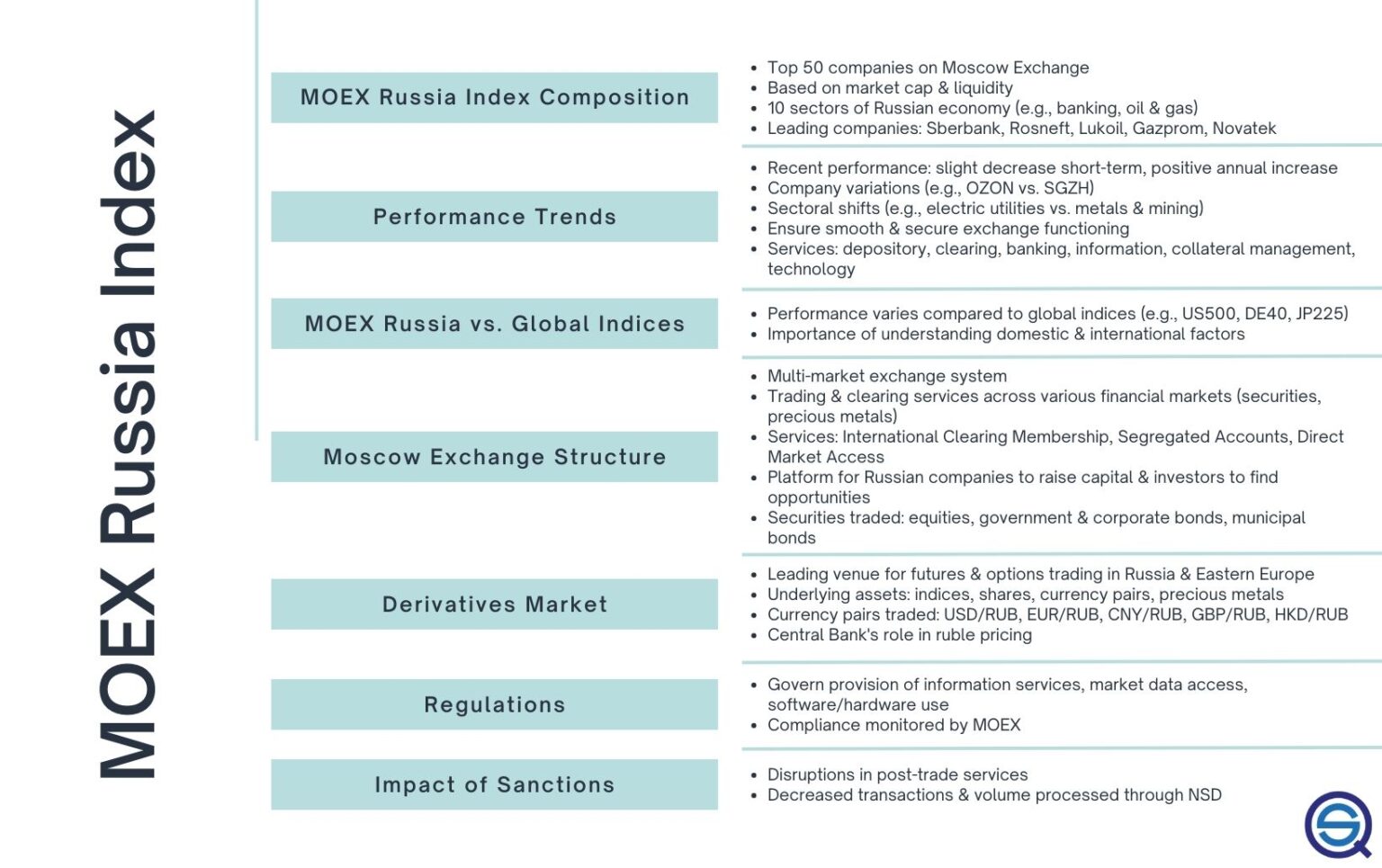 Moscow Exchange (MOEX): Russia Stock Markets - QuantifiedStrategies.com