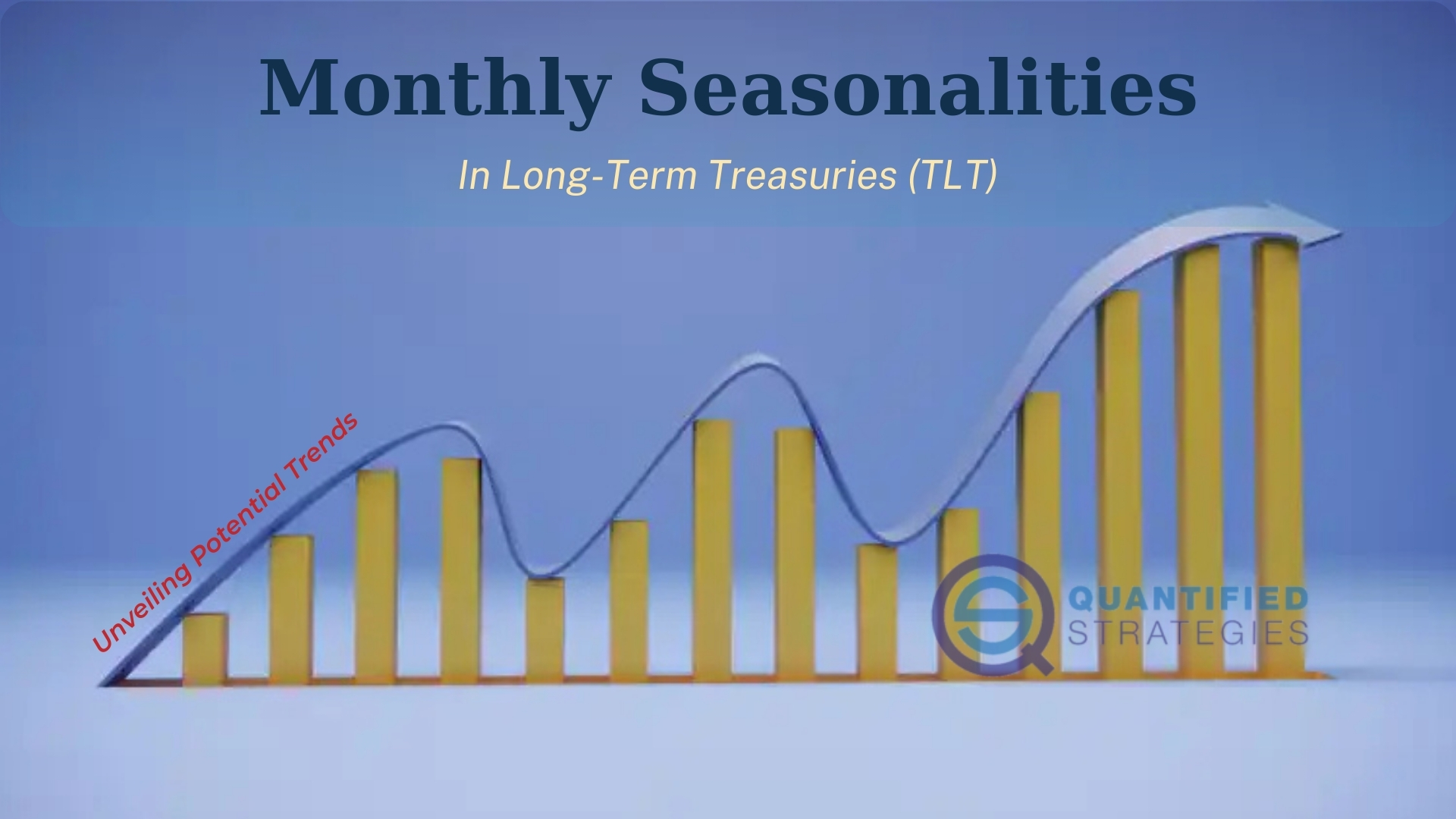 Monthly Seasonalities in Long-Term Treasuries (TLT) – Unveiling Potential Trends