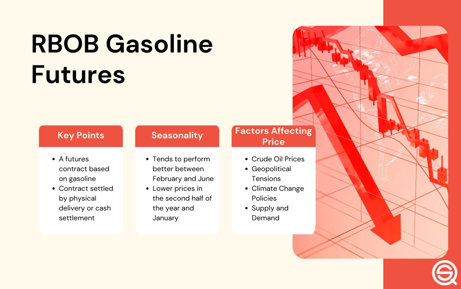 RBOB Gasoline Trading Strategy – Backtest, Futures Example, and ...