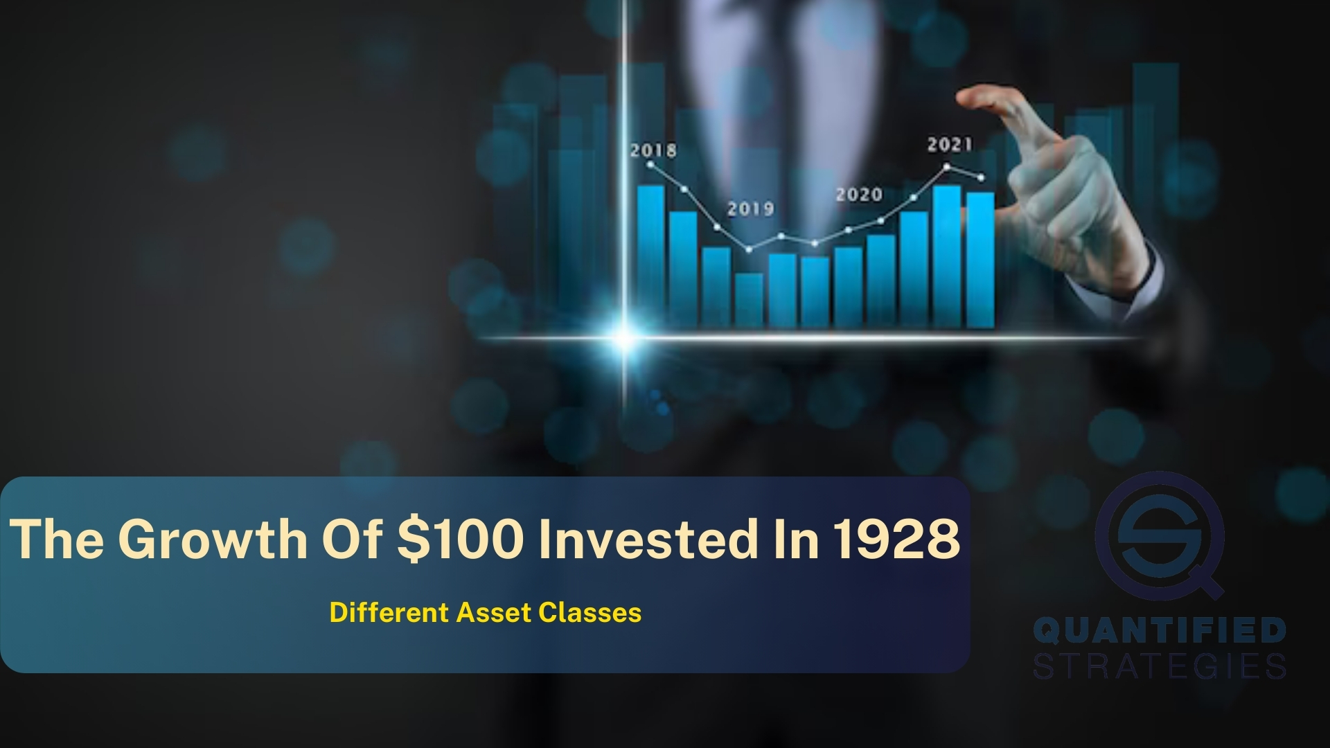 The Growth Of $100 Invested In 1928 (For Different Asset Classes)