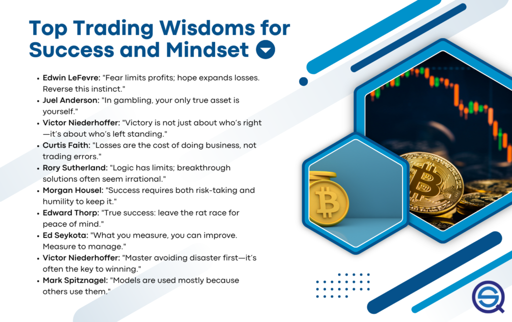 Top Trading Wisdoms for Success and Mindset