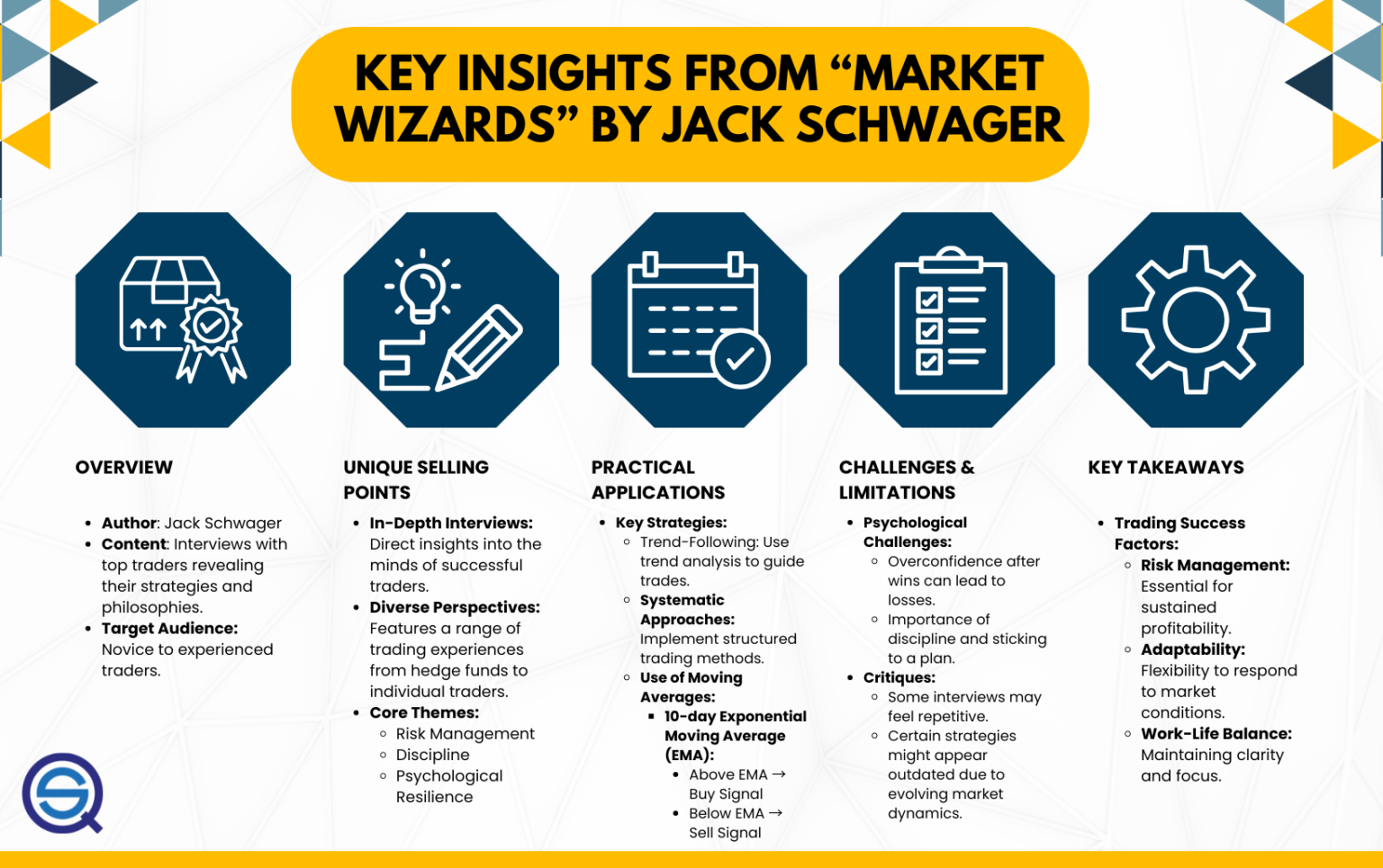 market wizards jack d schwager