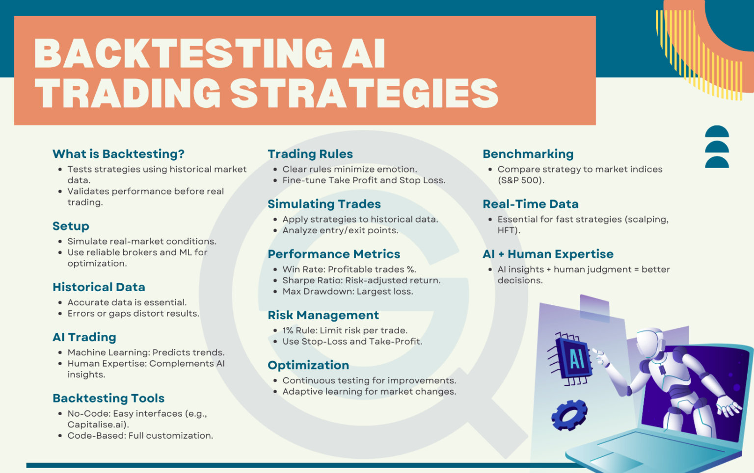 Backtesting AI Trading Strategies: Comprehensive Guide ...