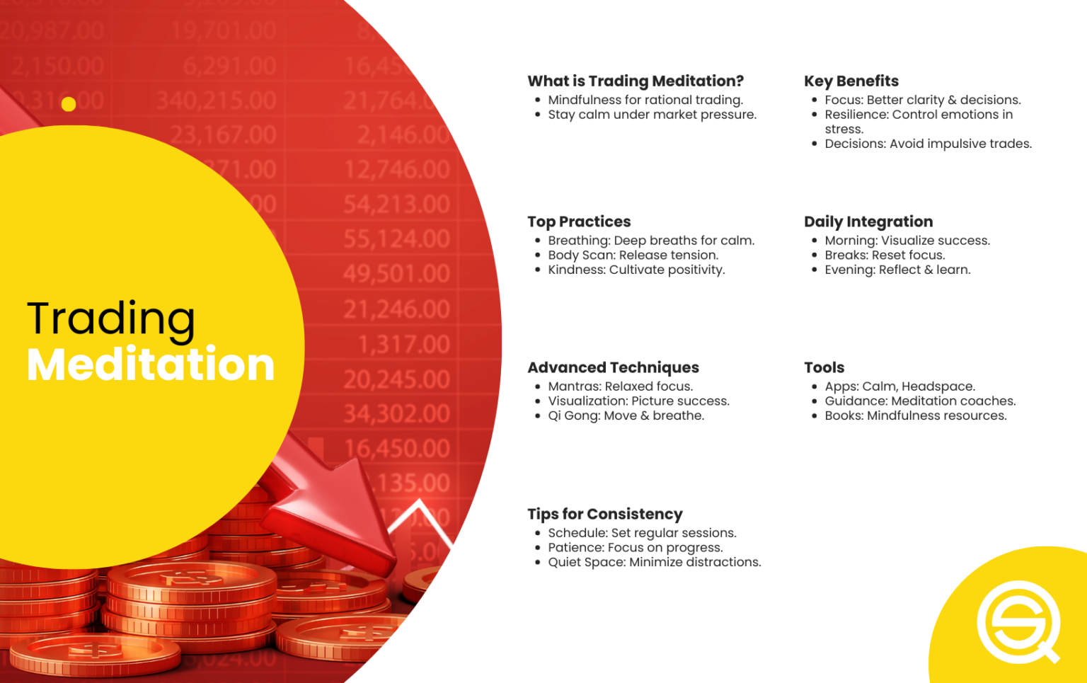Meditation in trading: Top 7 Benefits for Enhanced Focus and Success ...
