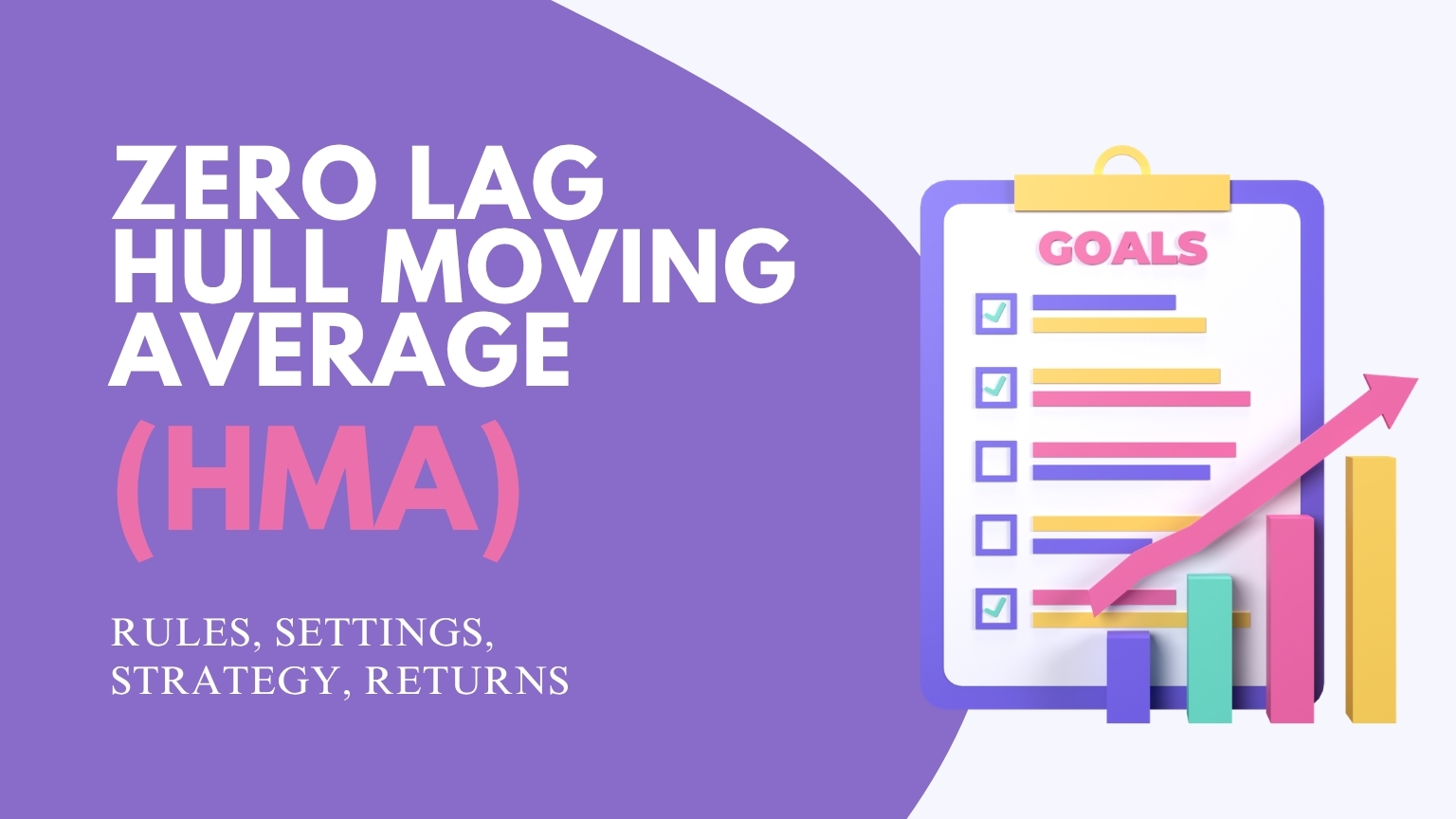 A professional article banner titled "Zero Lag Hull Moving Average (HMA)" with the subtitle "Rules, Settings, Strategy, Returns."
