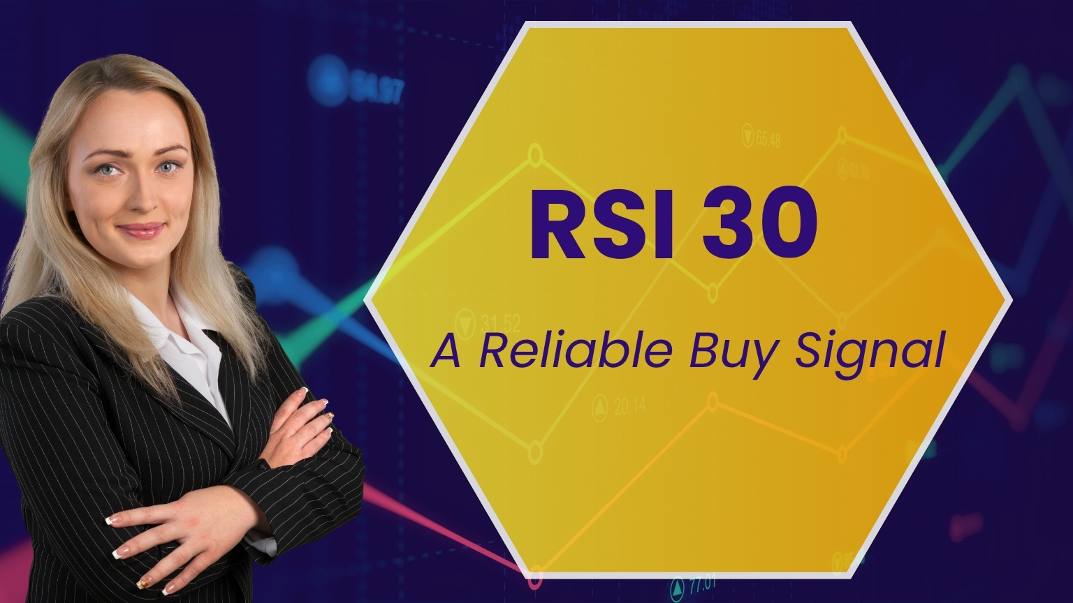 A professional article banner titled "RSI 30 A Reliable Buy Signal" inside a large yellow hexagon.