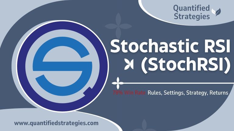 A blue and grey promotional graphic for "Stochastic RSI (StochRSI)" by Quantified Strategies, highlighting a 78% win rate and covering rules, settings, strategy, and returns.