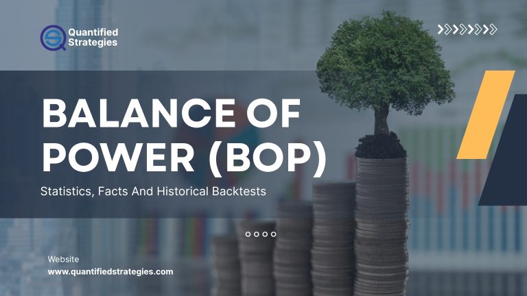 A professional graphic titled "Balance of Power (BOP)" featuring a tree growing out of a stack of coins, representing financial growth and market strength analysis by Quantified Strategies.