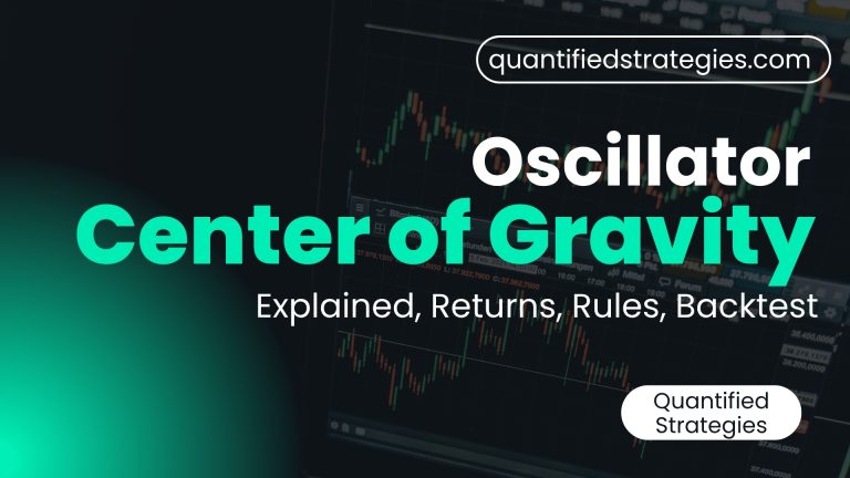 A dark-themed trading graphic featuring a candlestick chart in the background with the text "Center of Gravity Oscillator" in large green and white font, including "Explained, Returns, Rules, Backtest" by Quantified Strategies.
