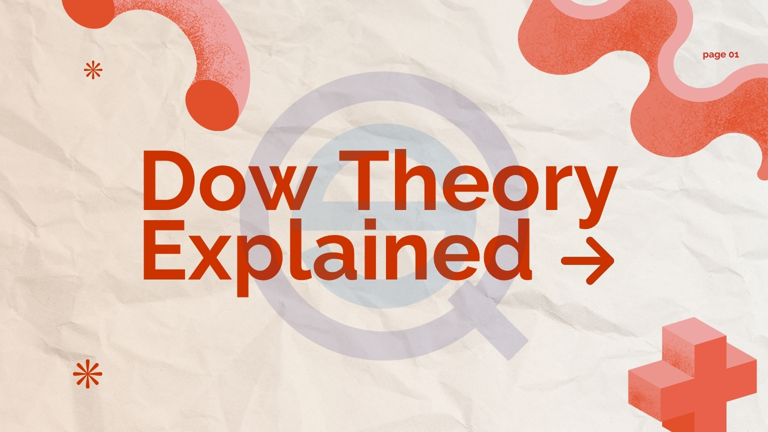 An article banner titled "Dow Theory Explained" in bold orange text.
