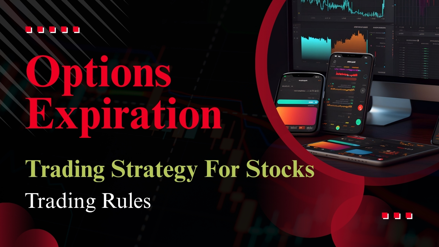 A professional article banner titled "Options Expiration Trading Strategy For Stocks (Trading Rules)."