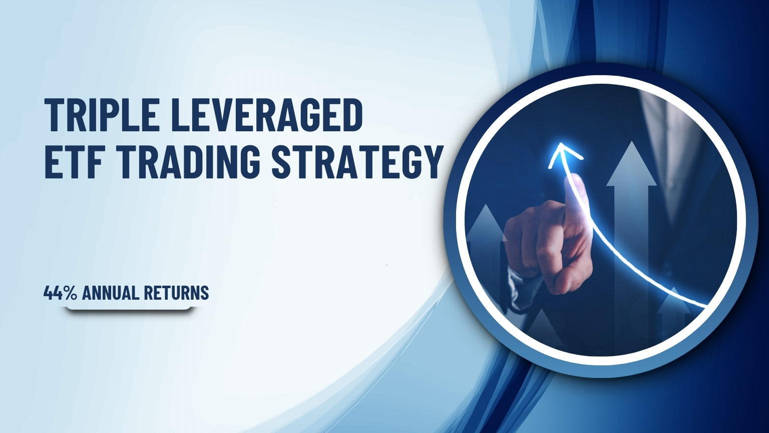 A professional article banner titled "Triple Leveraged ETF Trading Strategy" with the subtitle "44% Annual Returns."