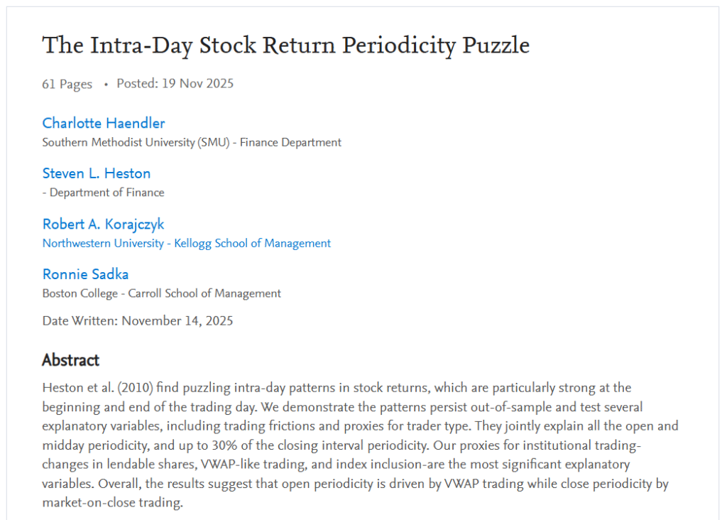 Daily Rhytm Day Trading Strategy