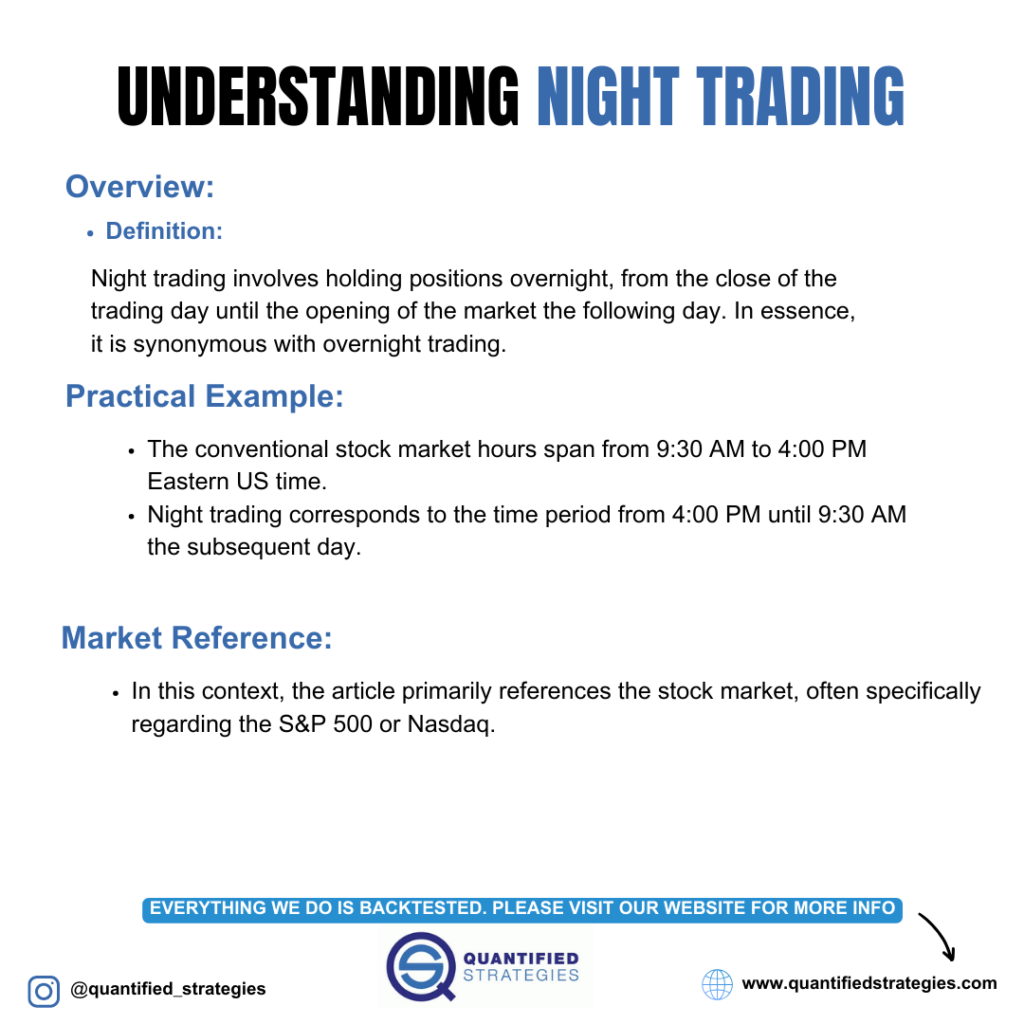 An educational infographic titled "Understanding Night Trading" explaining the definition and practical examples of overnight trading strategies, featuring the Quantified Strategies logo.