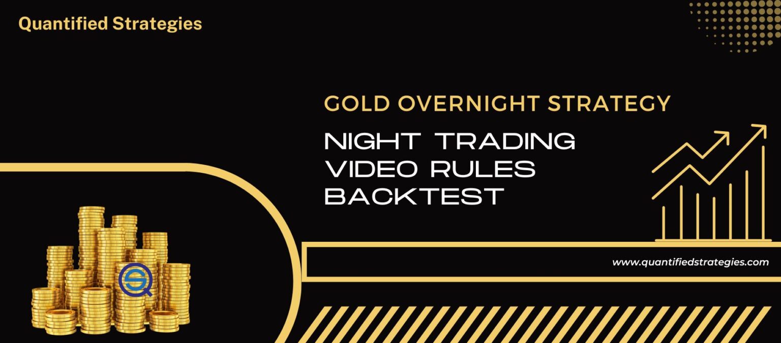 A professional featured image for a gold trading article showing the text "GOLD OVERNIGHT STRATEGY: Night Trading Video, Rules, Backtest" on a yellow notepad, positioned next to a gold bar and a smartphone displaying a trading chart.