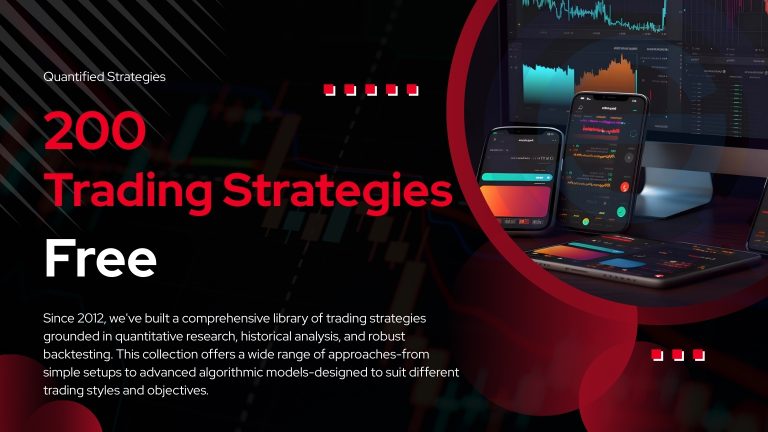 A promotional banner for "200 Trading Strategies Free" by Quantified Strategies, featuring mobile and desktop trading interfaces displaying backtested data and financial charts.