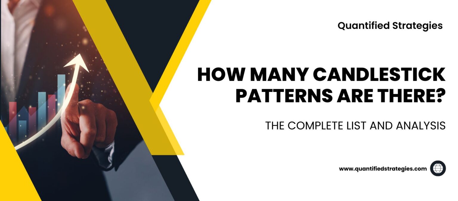 A large, comprehensive chart titled "75 Candlestick Patterns" by Quantified Strategies.