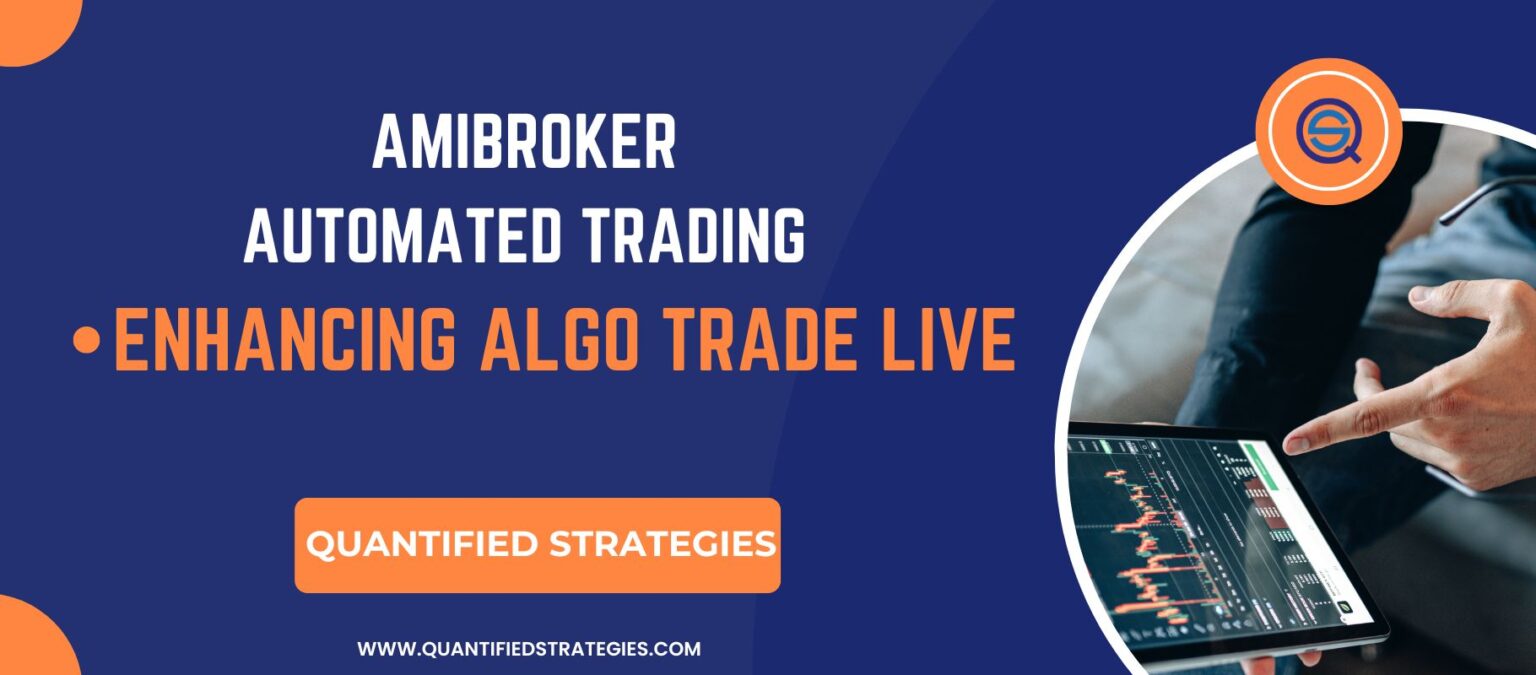 A professional article banner for Quantified Strategies titled "AMIBROKER AUTOMATED TRADING" with the subtitle "ENHANCING ALGO TRADE LIVE" and an image of a trader using a tablet to monitor live candlestick charts.