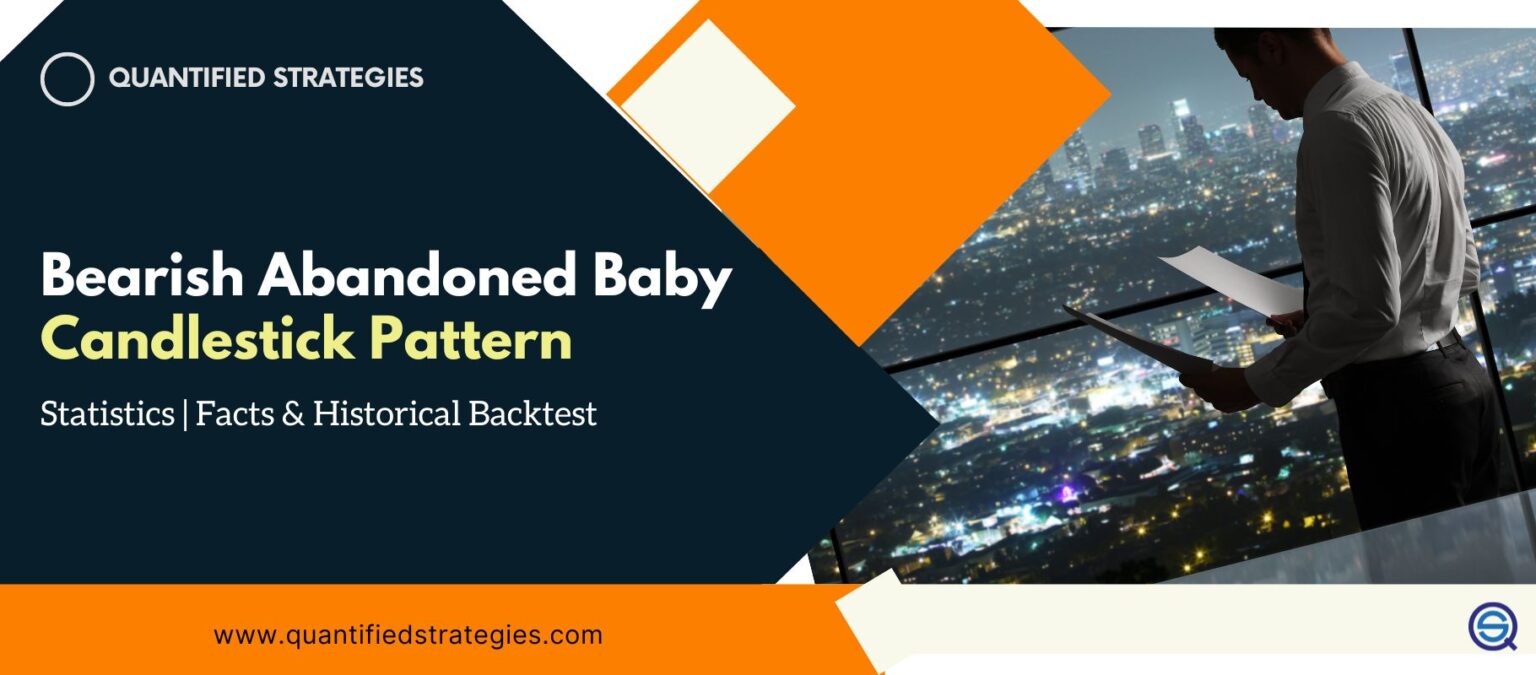 A professional article header for "Bearish Abandoned Baby Candlestick Pattern: Statistics, Facts, & Historical Backtest" by Quantified Strategies.