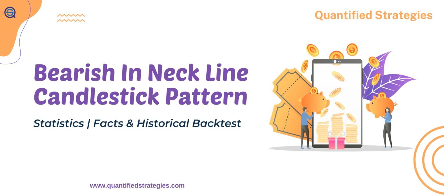 A professional article header for "Bearish In Neck Line Candlestick Pattern: Statistics, Facts, & Historical Backtest" by Quantified Strategies.