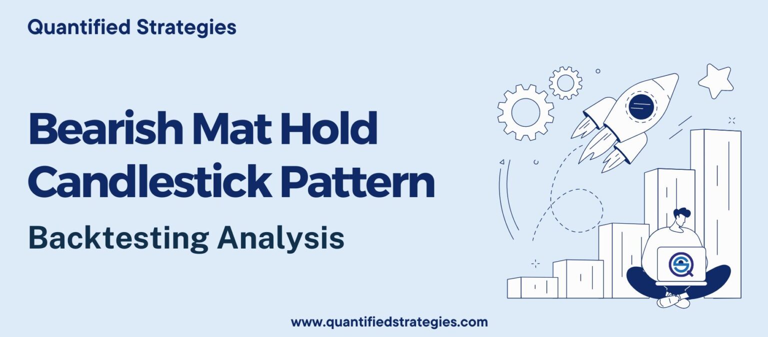 A professional article header for "Bearish Mat Hold Candlestick Pattern – Backtesting Analysis" by Quantified Strategies.