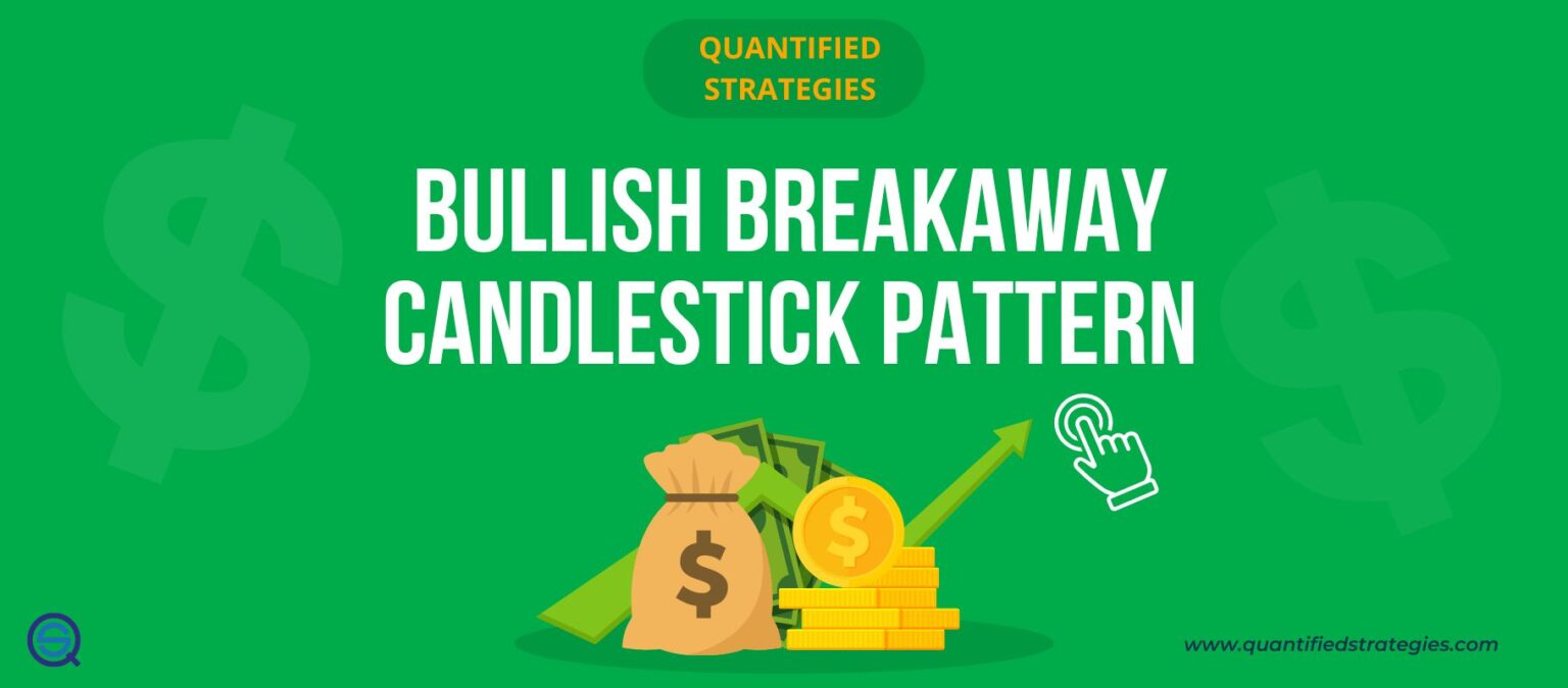 A bright green financial banner for "Bullish Breakaway Candlestick Pattern" by Quantified Strategies, featuring an upward-trending arrow, a bag of money, and gold coins to represent trading success and profitability.