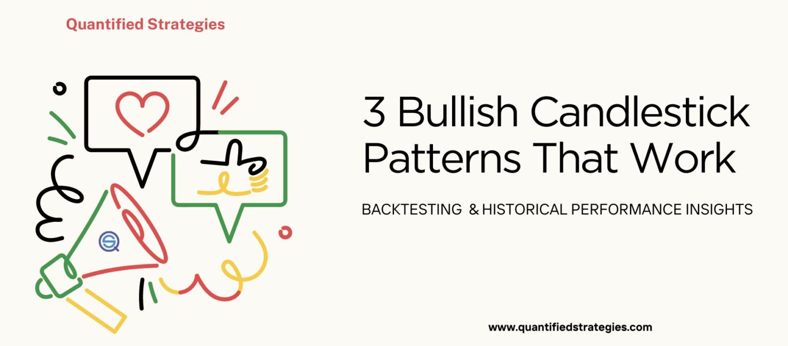 A clean, modern featured image titled "3 Bullish Candlestick Patterns That Work" with the subtitle "Backtesting & Historical Performance Insights," featuring minimalist line icons of a megaphone and speech bubbles.
