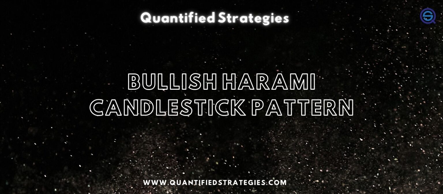 Featured article banner for "Bullish Harami Candlestick Pattern: Backtest Analysis" featuring a businessman in a suit against a city skyline with professional branding.