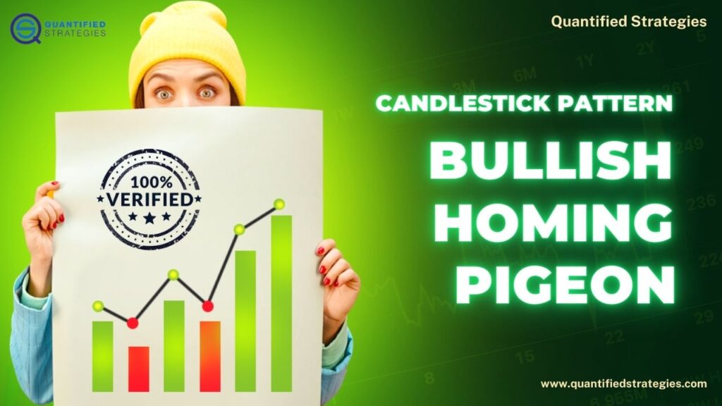 A high-energy featured banner for "Bullish Homing Pigeon Candlestick Pattern: Backtest" by Quantified Strategies, featuring a person holding a "100% Verified" sign next to a green rising bar chart.