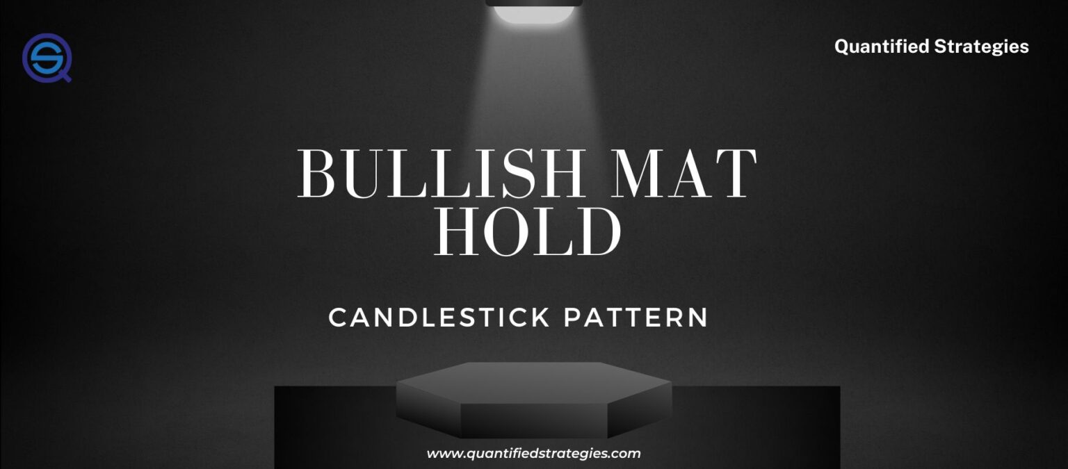 A professional article banner for the Bullish Mat Hold candlestick pattern featuring a dark, spotlighted stage background with the Quantified Strategies logo.