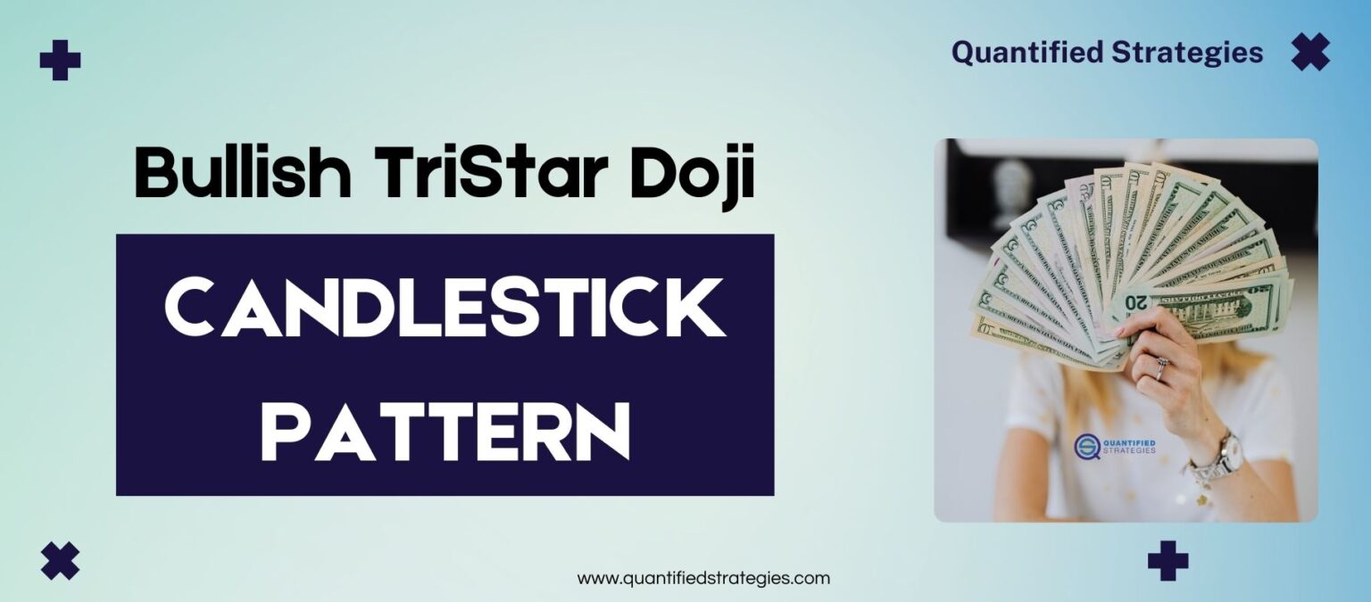 A professional featured banner for the "Bullish Tri-Star Doji Candlestick Pattern" by Quantified Strategies.