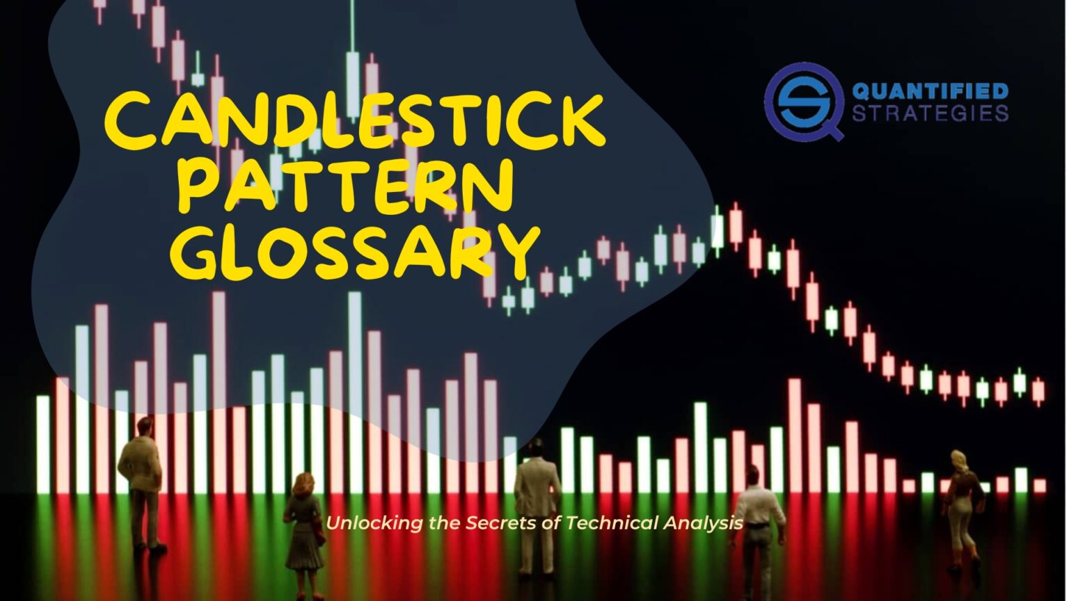 Featured article header for "Candlestick Pattern Glossary" by Quantified Strategies, showing miniature human figures standing before a massive, glowing digital display of green and red candlestick price action.