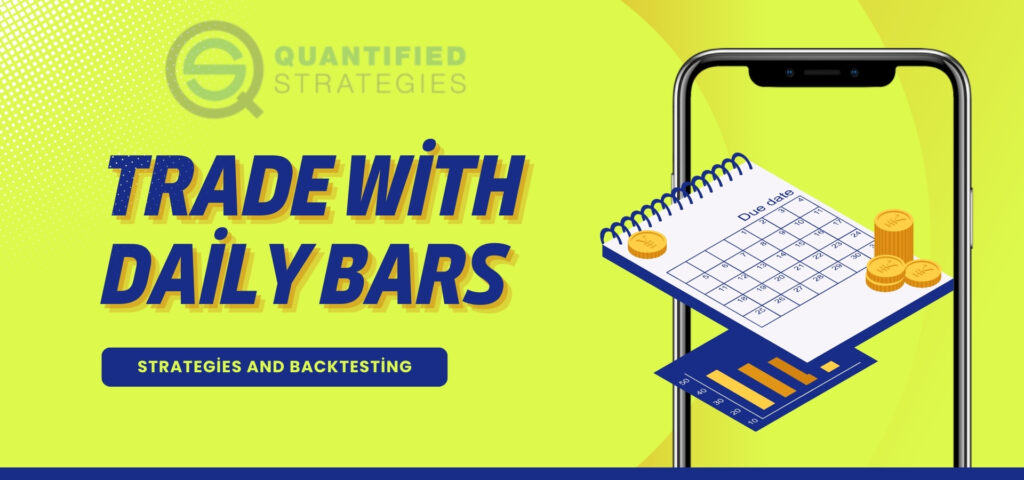 A two-panel technical financial backtest chart.