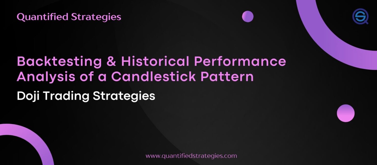 A professional featured banner for "Doji Trading Strategies" by Quantified Strategies.